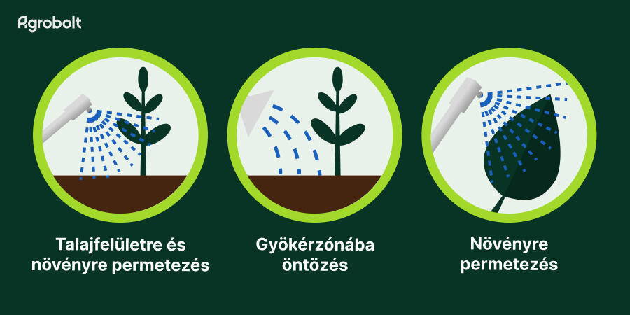 A faecet kijuttatása